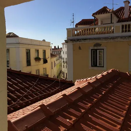 Sao Vicente - Alfama District